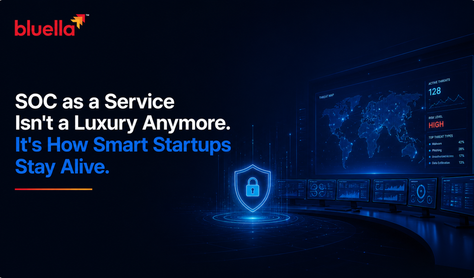SOC as a Service Isn't a Luxury Anymore. It's How Smart Startups Stay Alive.